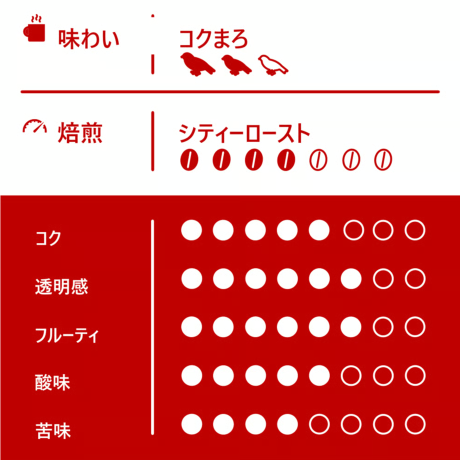 6607f92a6857f82b28b489c2