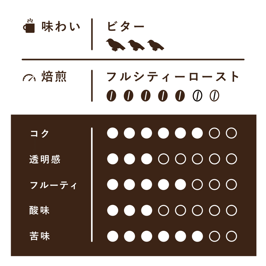 6507ec82758861002d522061