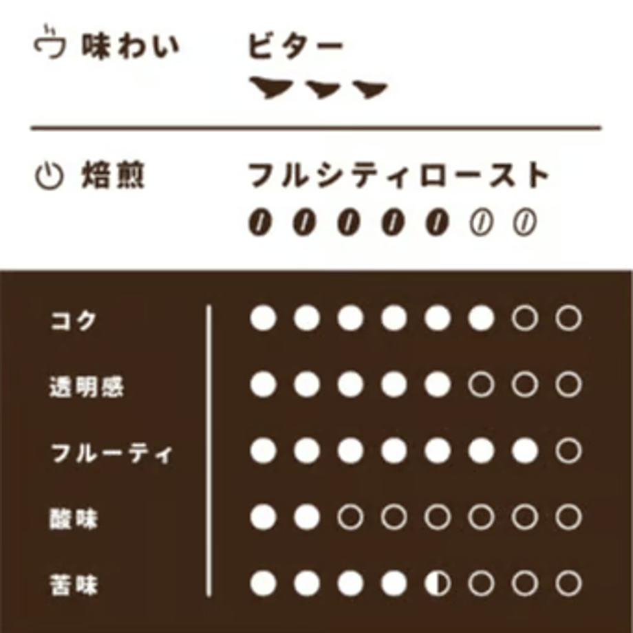 653a655e464e55051549822a