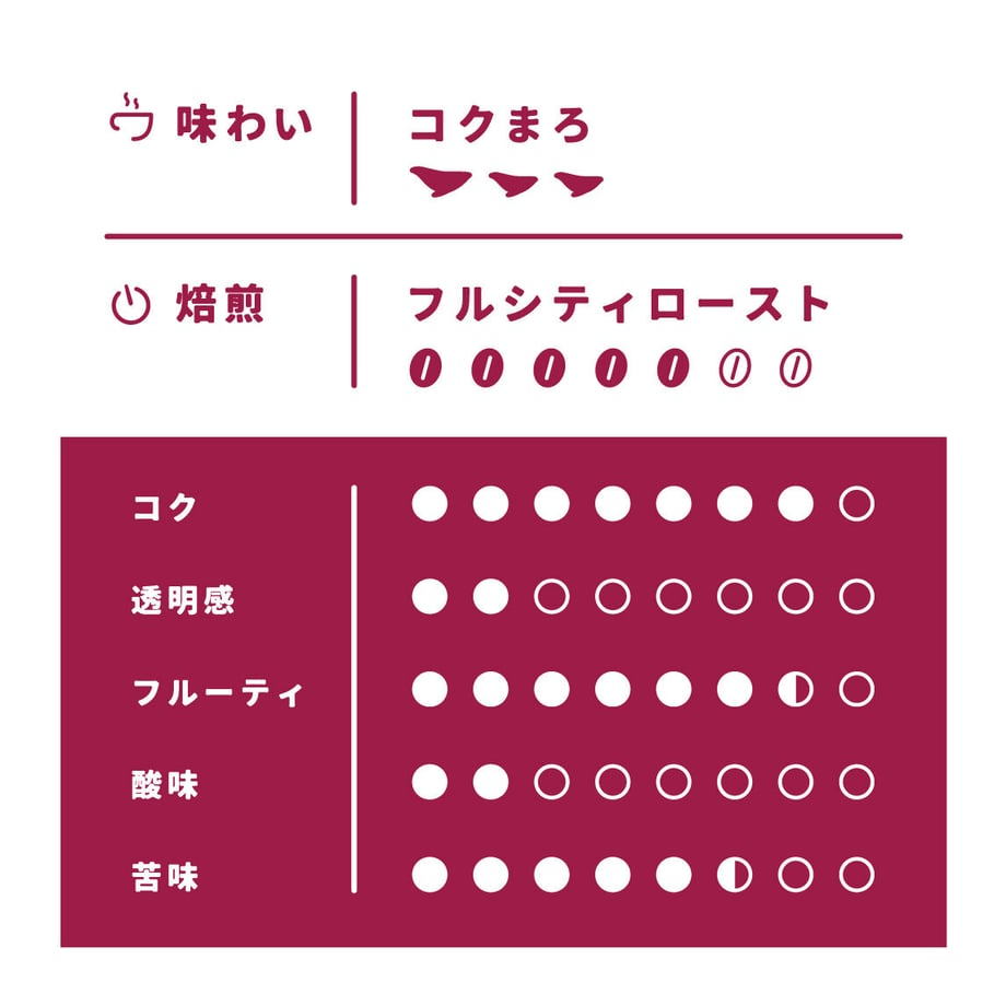 619c8093e09f73658c6e5921