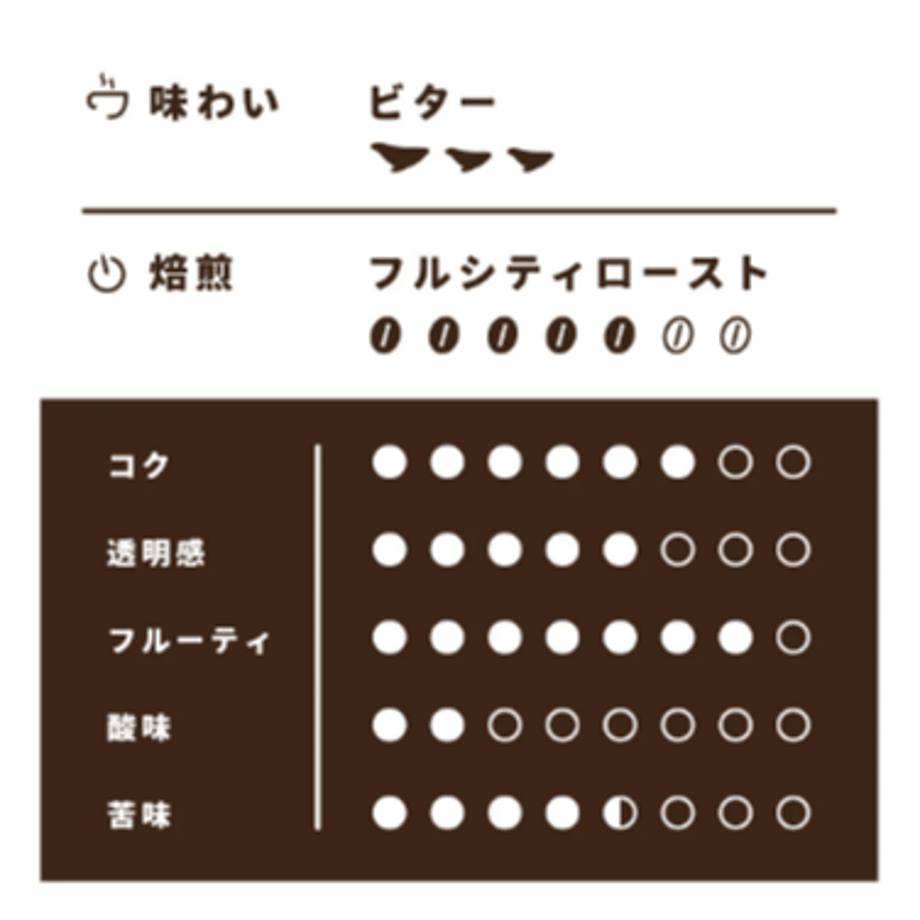 653a655e464e55051549822a