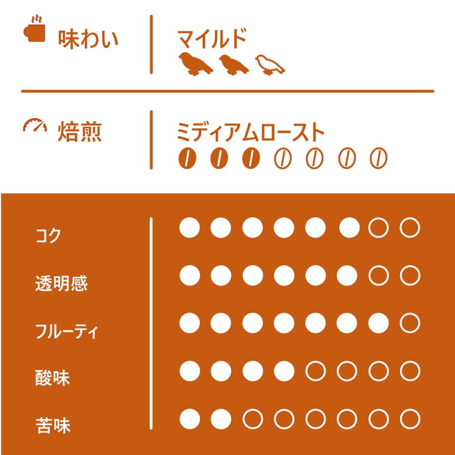 671f8e009bd8740b67995927