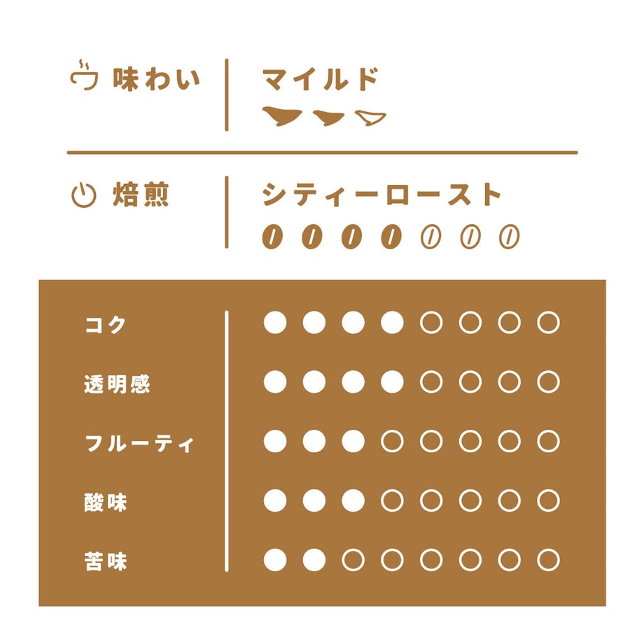 6282debb7d116102236a675b