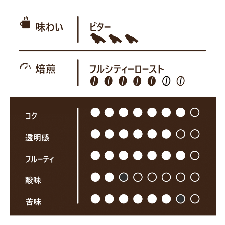 6583a63b427a881dd50b5dfa