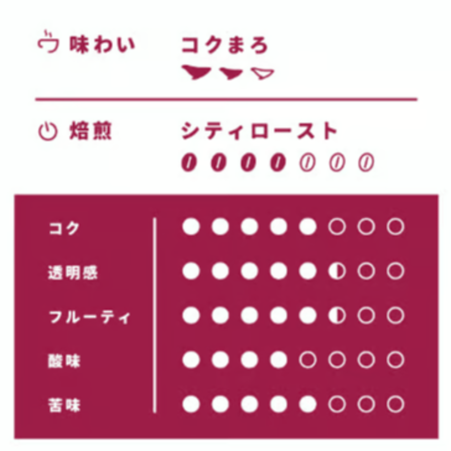 6656f2fbc2c7e208e6dc4eb5