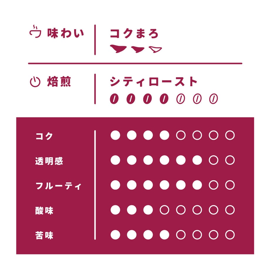 62845e407d11611a7bbfdf03