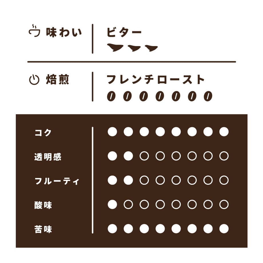 6285ed05d1751333502742ab