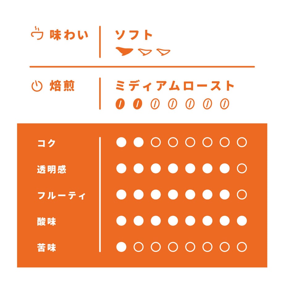 619df207e09f731394c0f8c5