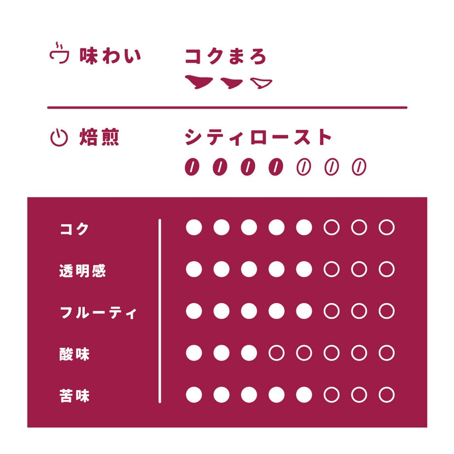 63ae7f8ba37f7239fc20f169