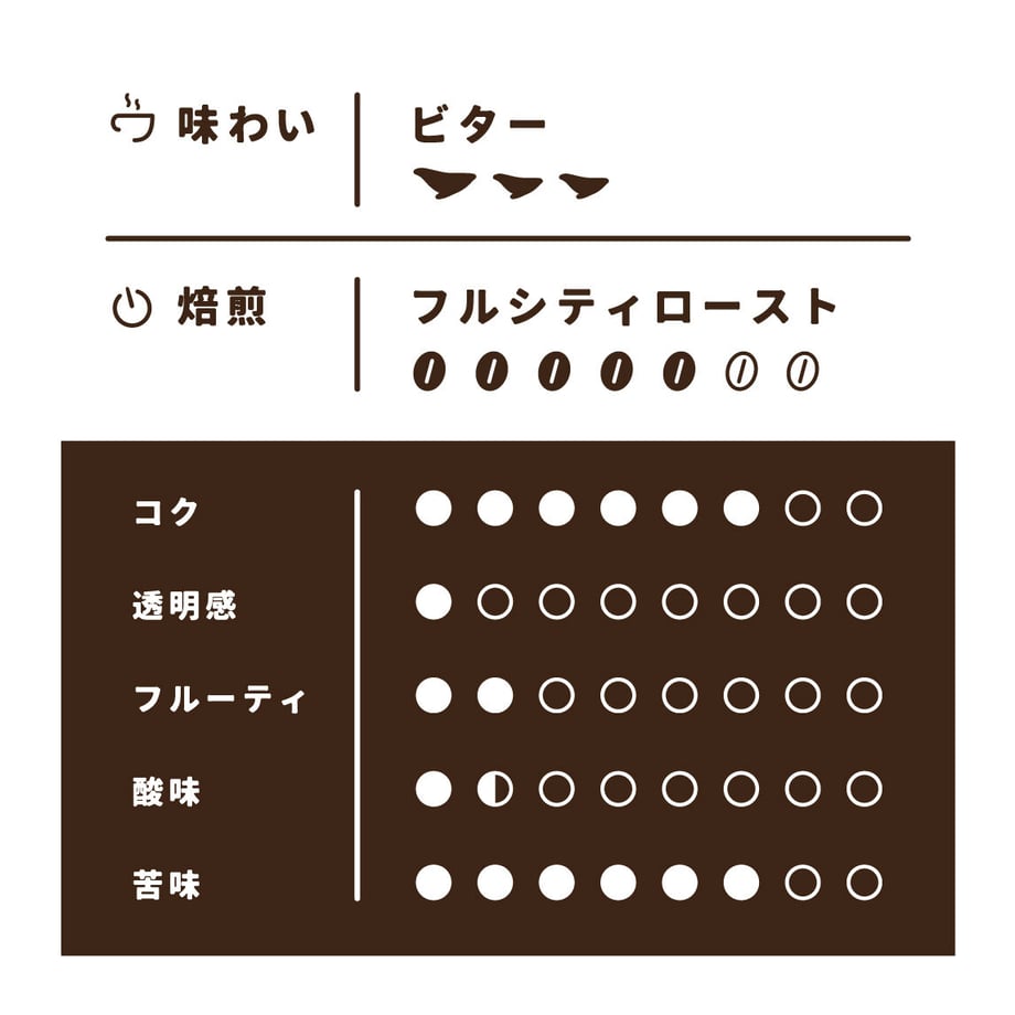 6285e910e3bbd15509bf9216