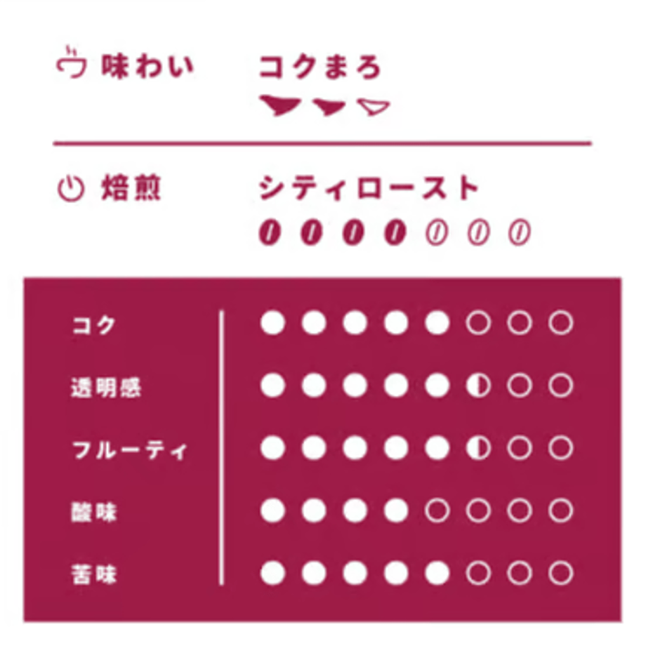 6656f0b8d7cad40679a9f0d1