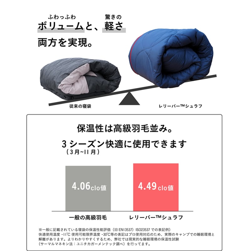 水色 寝袋 収納袋付き 618c2ZMFFdL._UF350,350_QL50_.jpg