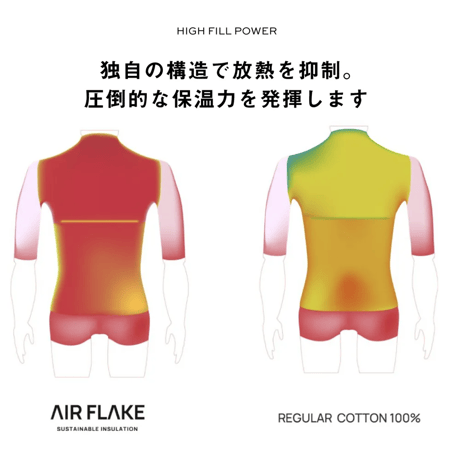 エシカルダウンリッチ 合掛け