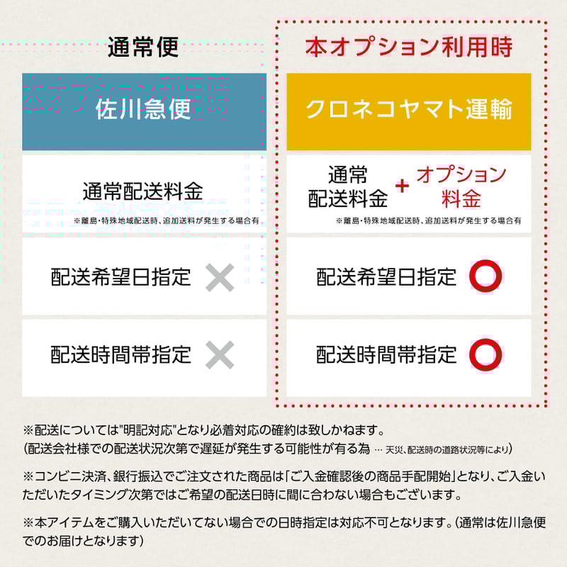 24時間以内に発送致します！ 日時指定便で発送する【 +200円 】 | suginomiso's STORE