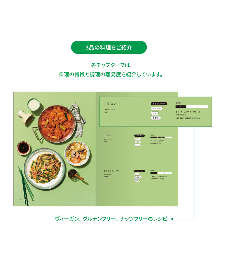 BTS Billboard8冊セット レシピブック 等14冊セット BTS RECIPE BOOK（JAPAN EDITION） | MEDIABOYSHOP