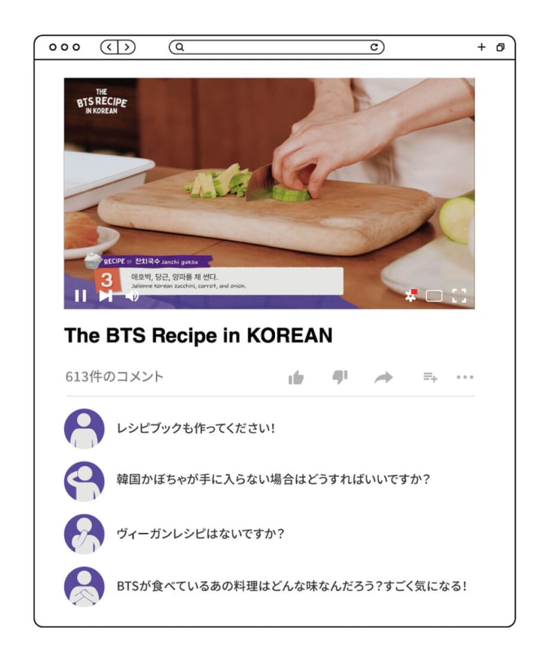 BTS RECIPE BOOK（JAPAN EDITION） | MEDIABOYSHOP