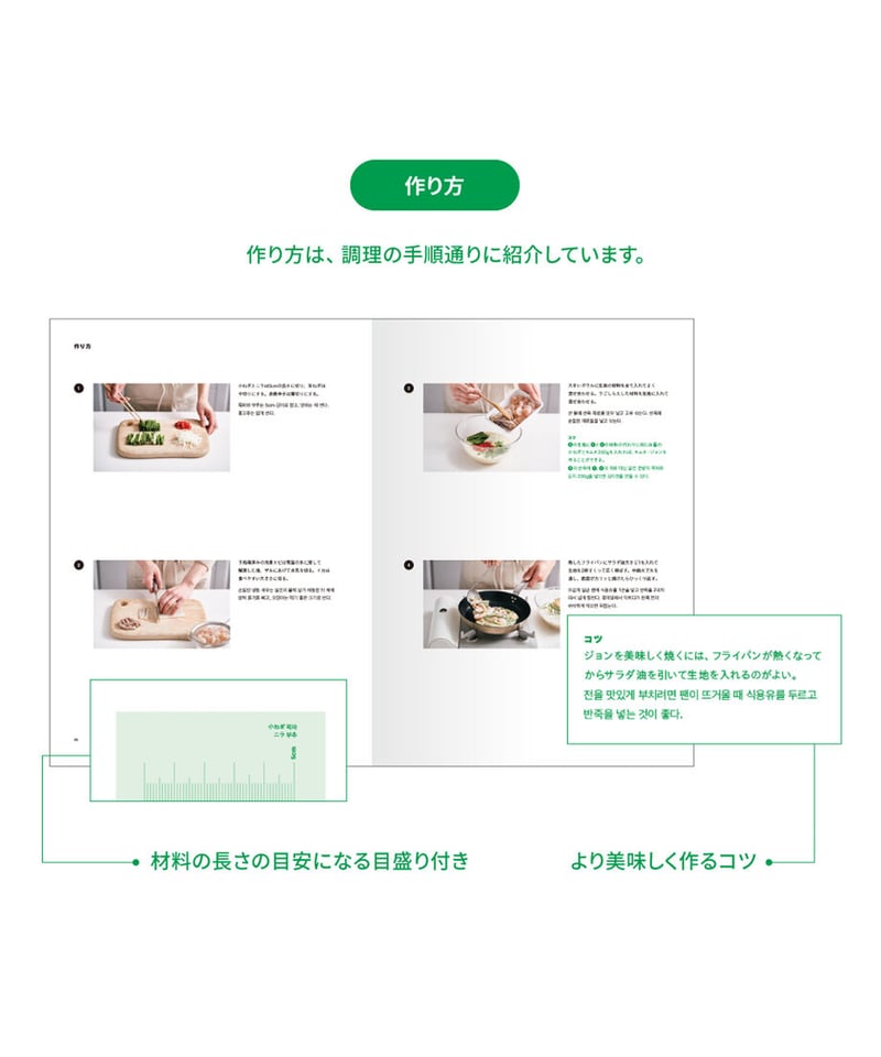 BTS RECIPE BOOK （JAPAN EDITION ）1・2セット BTS RECIPE BOOK（JAPAN EDITION） | MEDIABOYSHOP