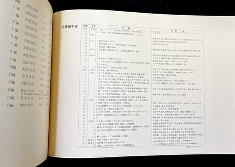北斎漫画の世界