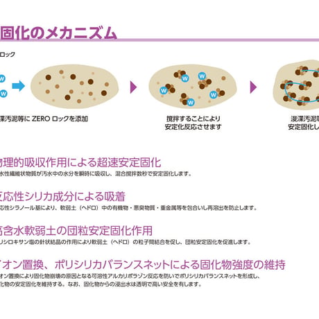 ZEROロック【1kg】