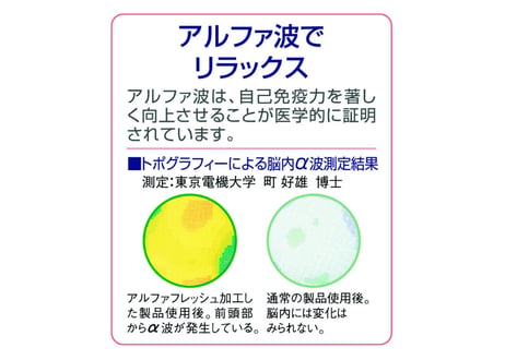 敷いて寝るだけ ぐっすり　　　　　　　　　　　　　　　　■アルファウェーブ　　　　　　　　　　　　　　　　　　　　　　　Mサイズ（シングル）　色（ベージュ／ピンク）