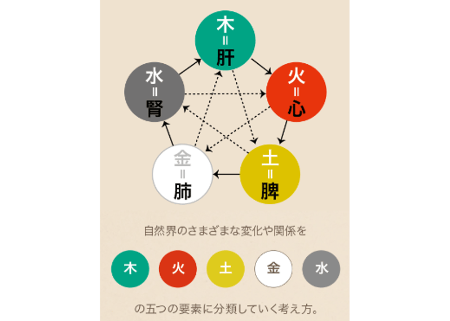 619b71fc863b730d0bfe542a
