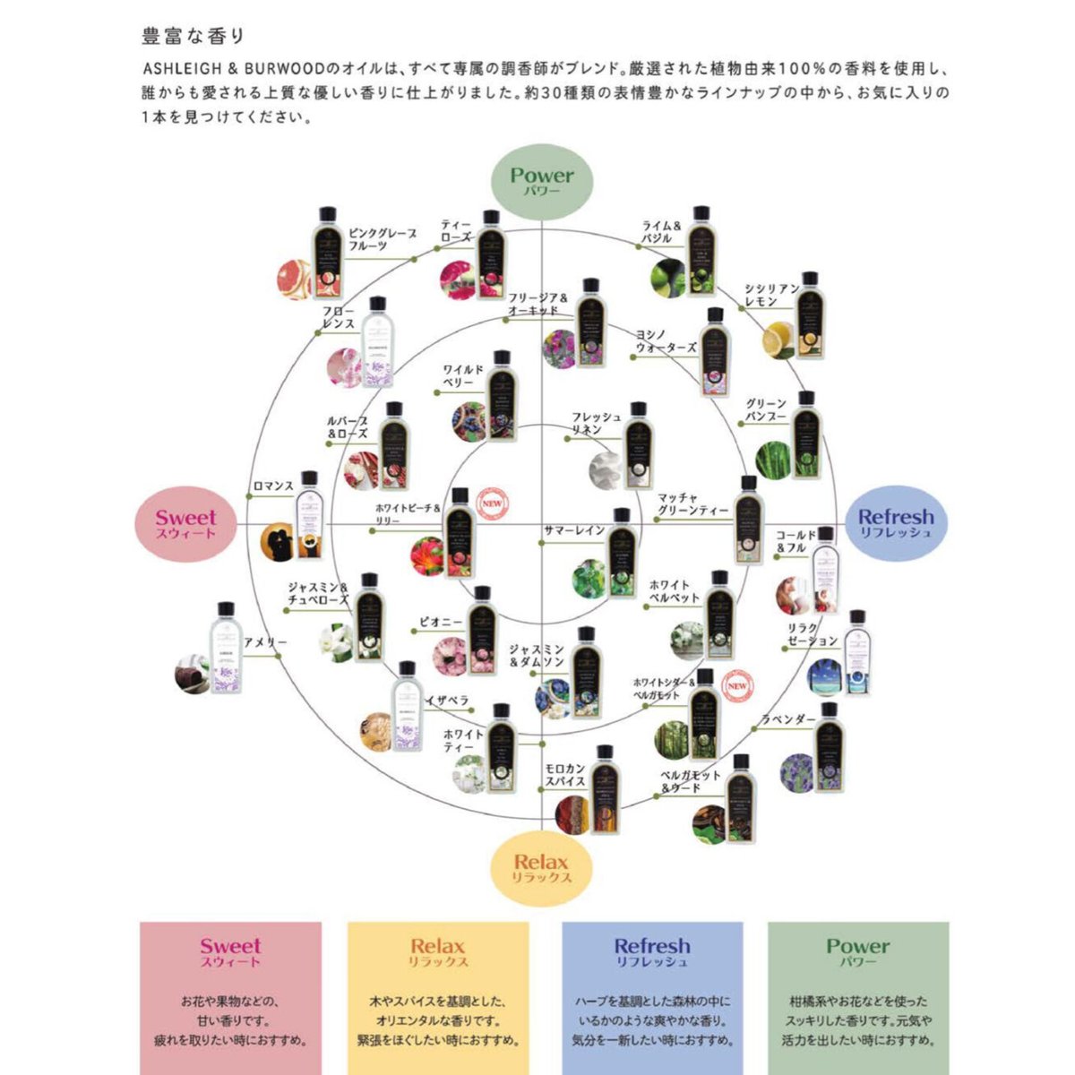 ピオニー】フレグランスオイル 500㎖ | the room, Marie