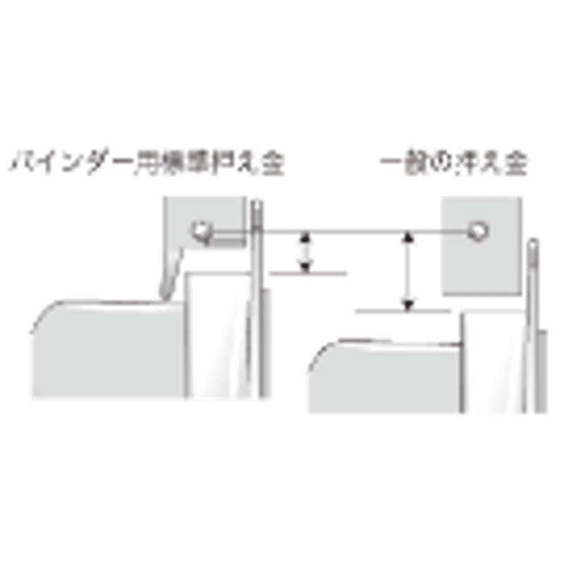 スイセイ押え SAシリーズ40・45・55・65・75 | 縫製用品専門店