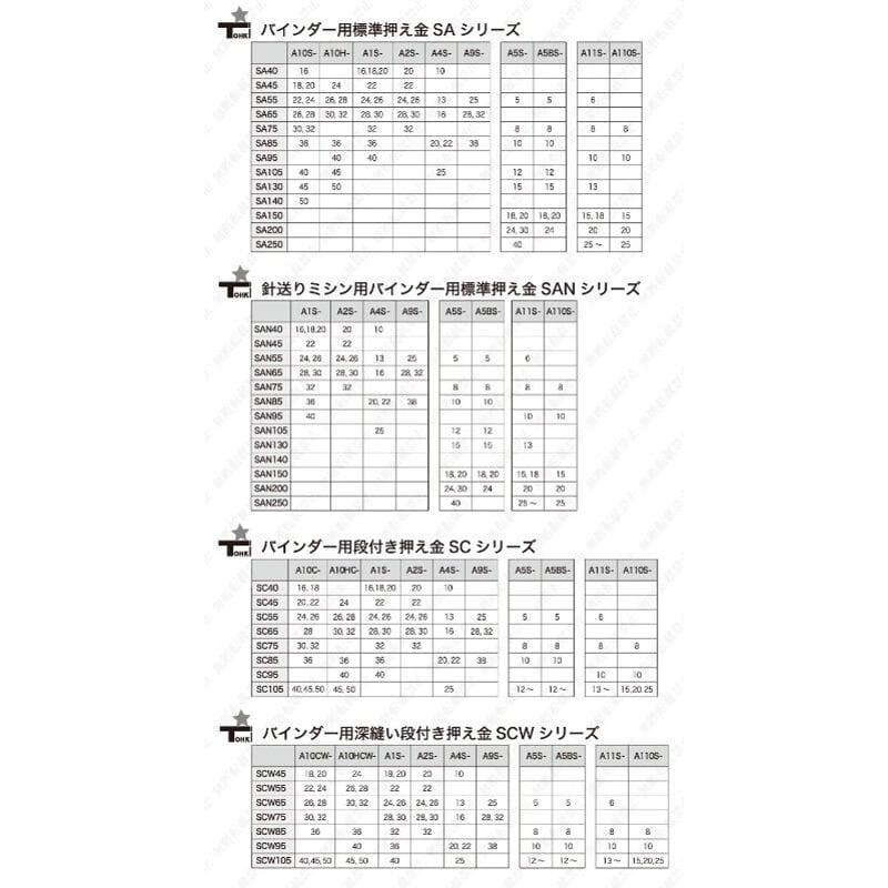 スイセイ押え SAシリーズ40・45・55・65・75 | 縫製用品専門店