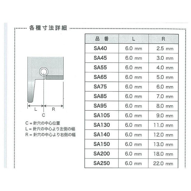 スイセイ押え SAシリーズ40・45・55・65・75 | 縫製用品専門店