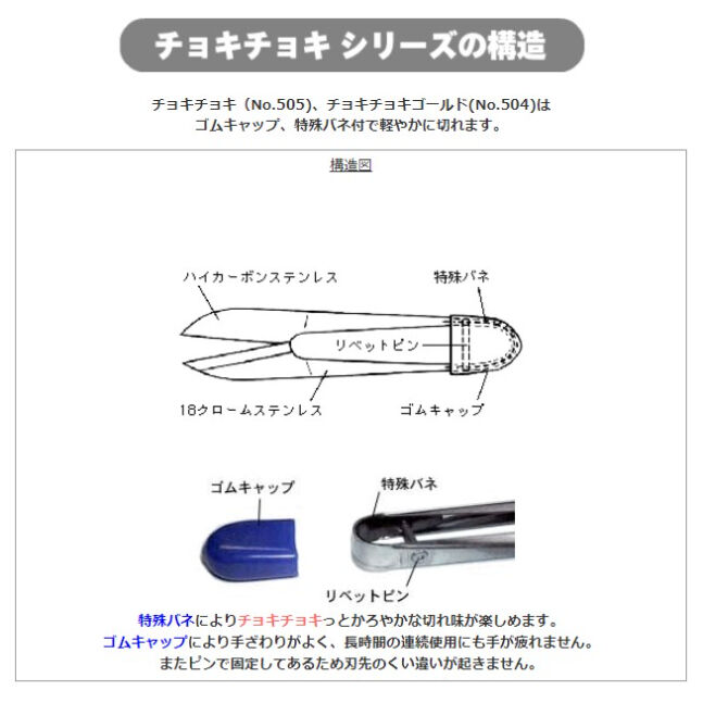 美鈴小ばさみNO.505チョキチョキ105㎜ | 縫製用品専門店