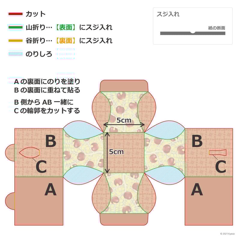 林檎（りんご）」小物ケース展開図 | Kyoco's 展開図