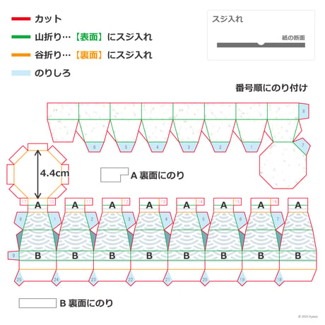 「大盛りご飯」ギフトボックス展開図