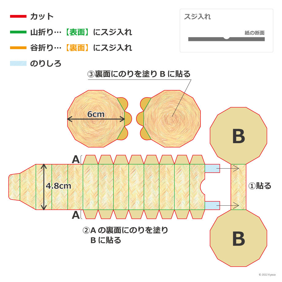 62e7e77c5ff42364ebc76881