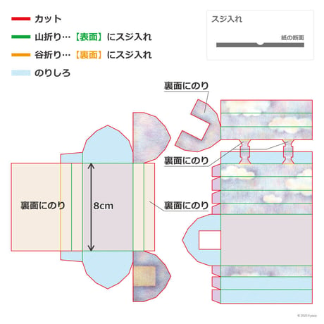 「D型ハウス／D型倉庫」ギフトボックス展開図