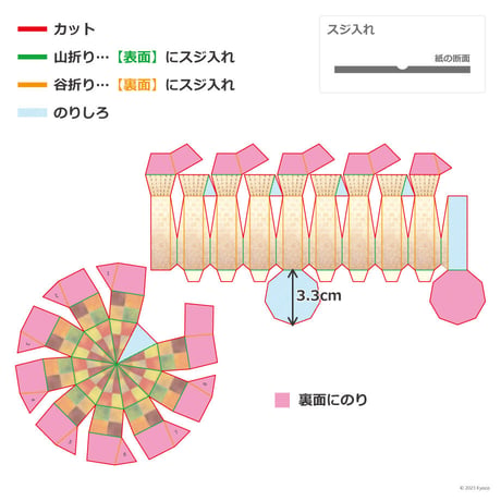 「キノコ」ギフトボックス展開図