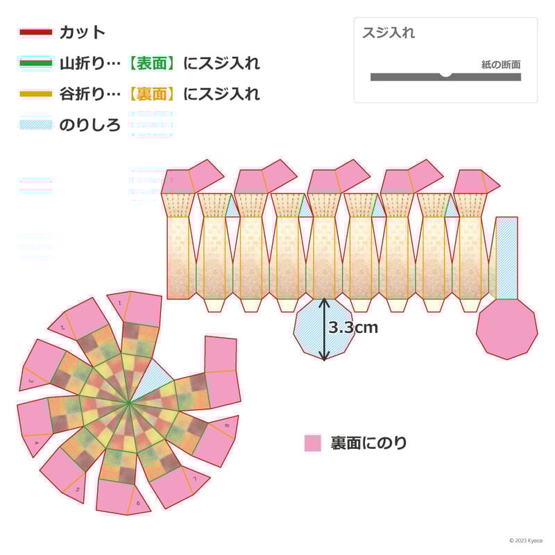 キノコ」ギフトボックス展開図 | Kyoco's 展開図