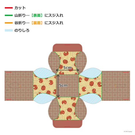 印刷済み「林檎（りんご）」小物ケース展開図