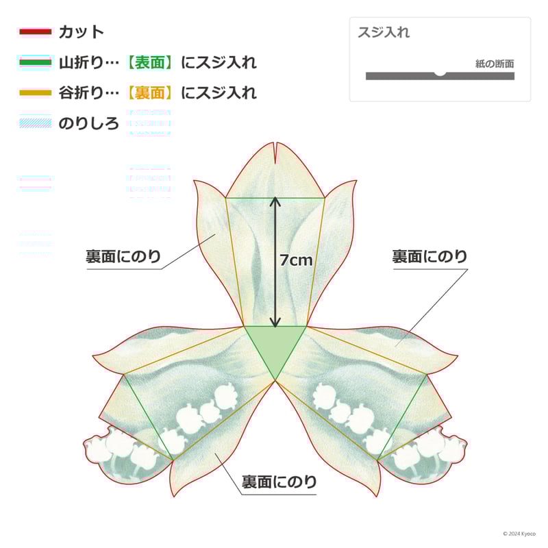 スズラン」ギフトボックス展開図 | Kyoco's 展開図