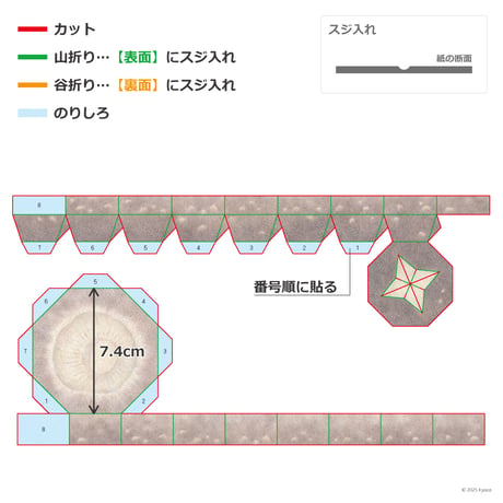 「椎茸」小物ケース展開図