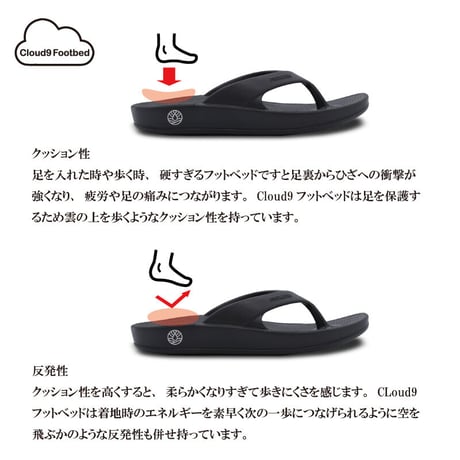 FREEWATERS Cloud9 Ultra - Camel