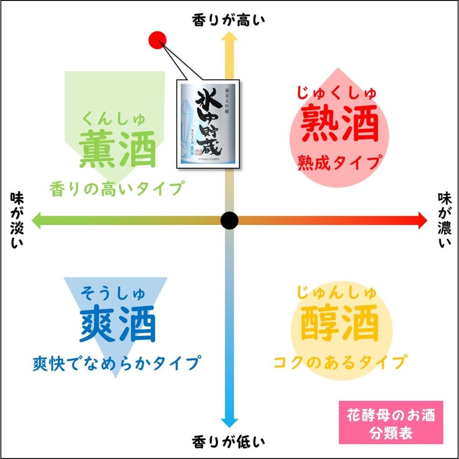61773590a92a781956614015