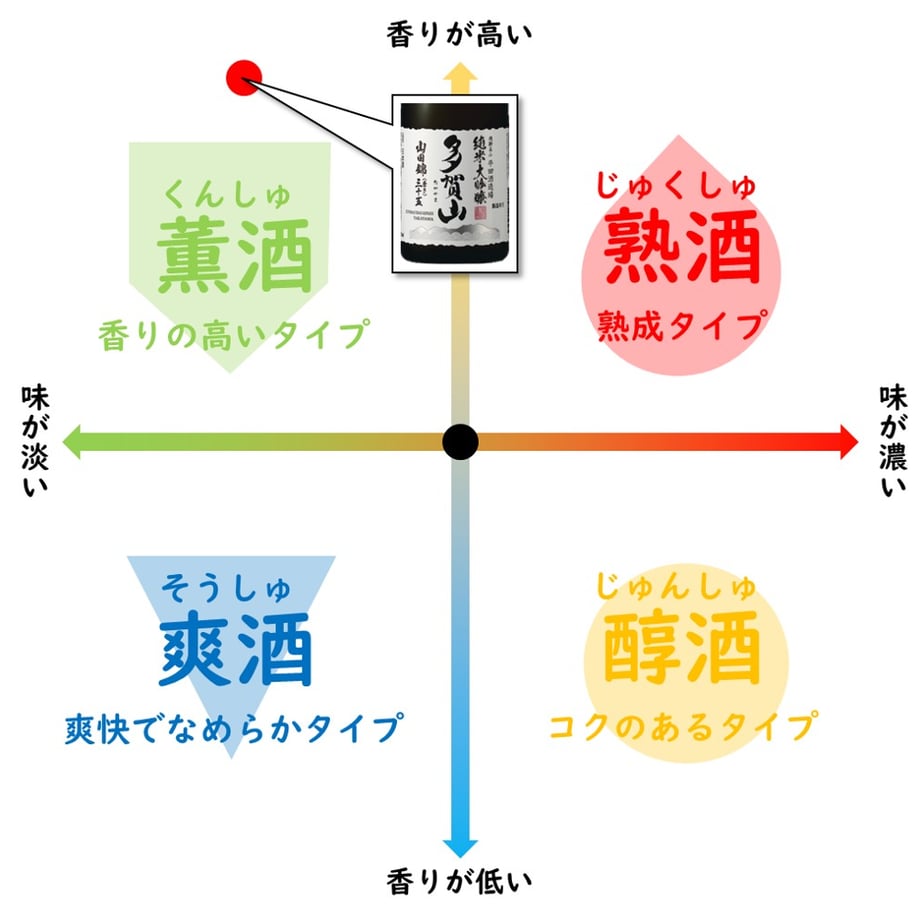 659a2dd23097d751df051176