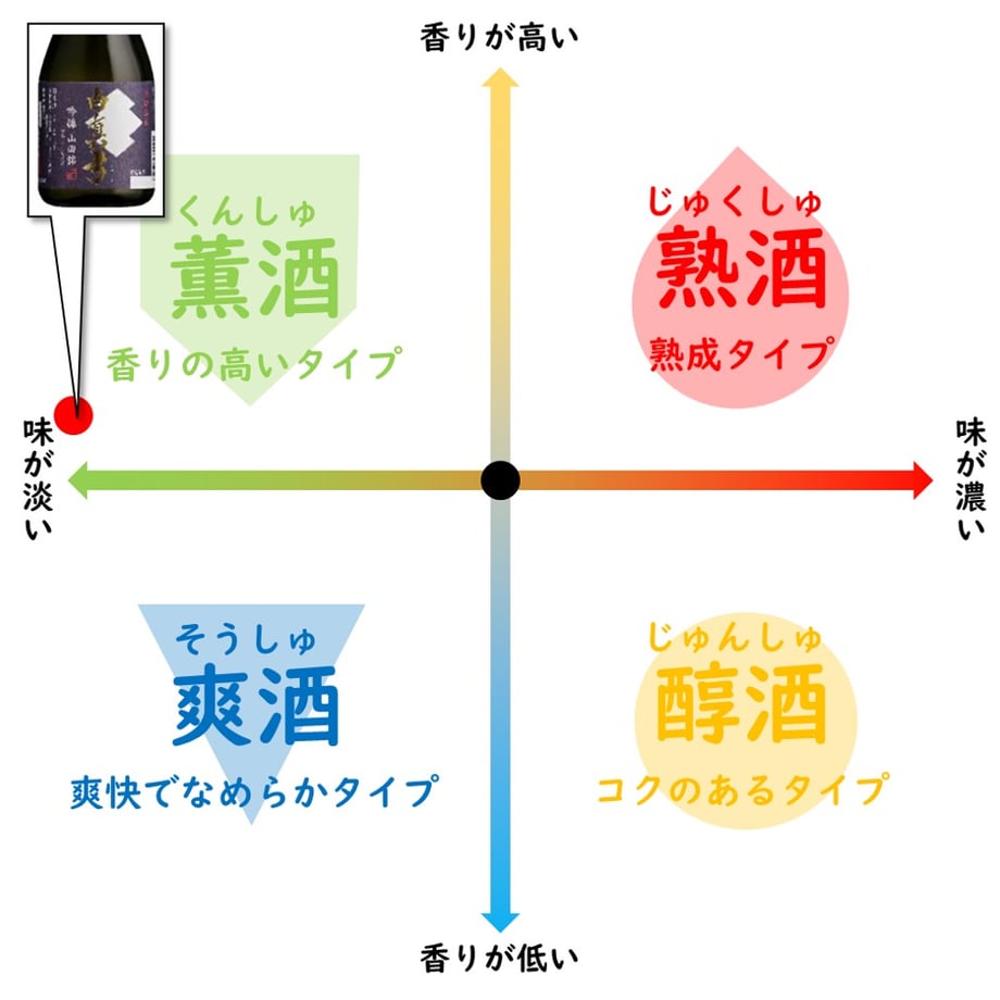 659a8da83097d76c05051074