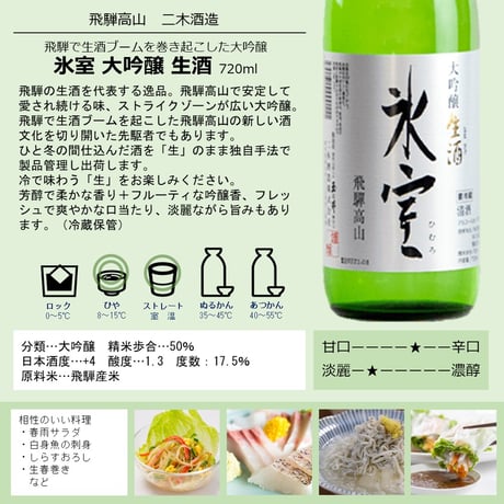 二木酒造 氷室 大吟醸 生酒 720ml
