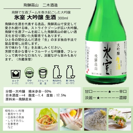氷室 大吟醸 生酒 300ml