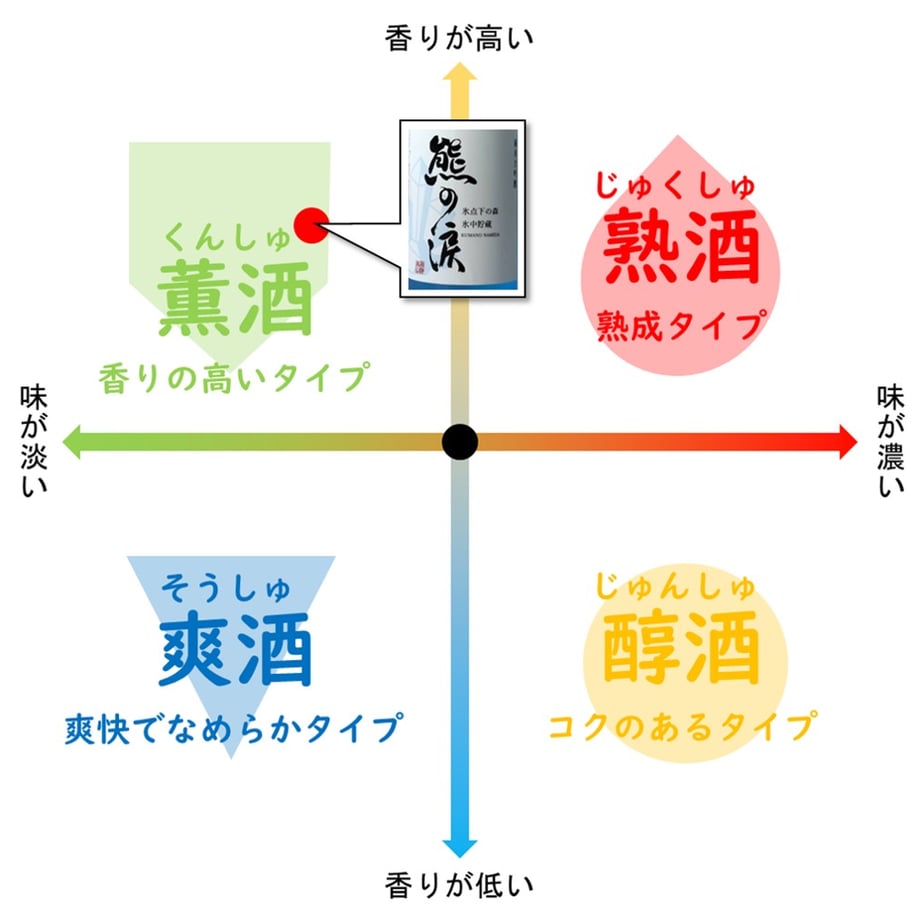 61773590a92a781956614015