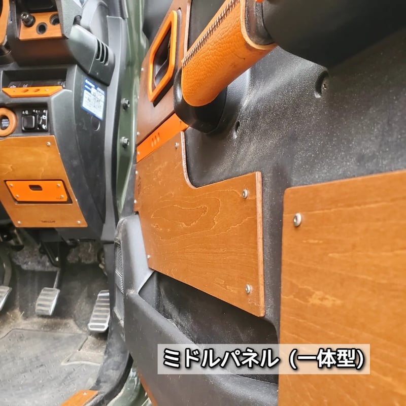 フロントドア/①ミドルパネル] 新型ジムニー/シエラ/ノマド | TURF&CAMP