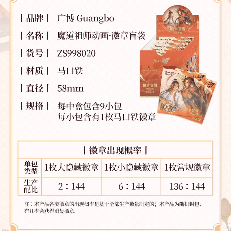 魔道祖師 マルイ 缶バッジ BOX ポップアップショップ7ボックス