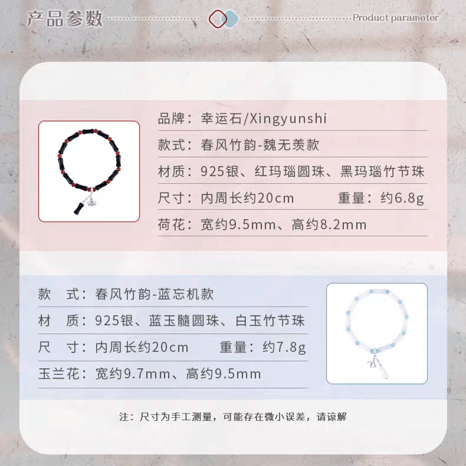 65b3b4cd1edc27205987eb71