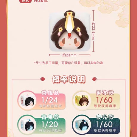 天官賜福アニメ　玩点無限　玲瓏骰子糖果粒（ブラインド仕様）【お取り寄せ・日本から発送】